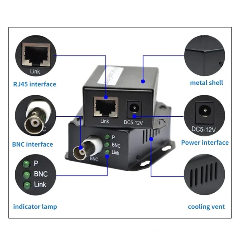 AB25-For Security CCTV Network - огляд і ціна Power Over Ethernet