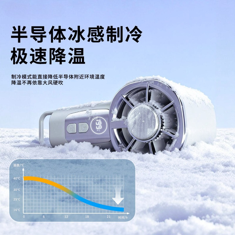 Pocket-Sized Turbo Fan with Ic - огляд і ціна Office Technologies